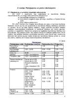 Biznesa plāns 'Skaistumkopšanas salons', 6.