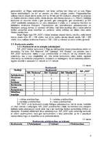 Biznesa plāns 'Skaistumkopšanas salons', 9.