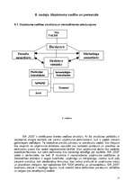 Biznesa plāns 'Skaistumkopšanas salons', 17.