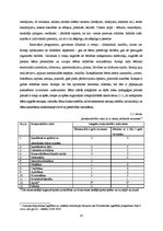 Biznesa plāns 'Sabiedrība ar ierobežotu atbildību "Laimiņa"', 10.