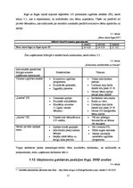 Biznesa plāns 'Sabiedrība ar ierobežotu atbildību "Laimiņa"', 15.