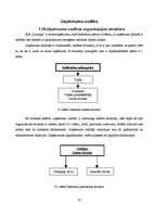 Biznesa plāns 'Sabiedrība ar ierobežotu atbildību "Laimiņa"', 23.