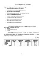 Biznesa plāns 'Sabiedrība ar ierobežotu atbildību "Laimiņa"', 24.