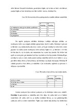 Diplomdarbs 'Kvalifikācijas darbs pirmsskolā', 22.