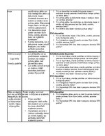 Konspekts 'Kriminālistika - pēdas, objekti, ekspertīžu noteikšana', 4.