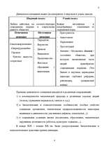 Konspekts 'Социология девиантного поведения', 4.