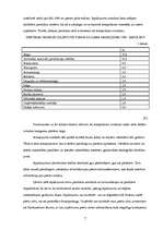 Referāts 'Produkta iesaiņojums', 7.