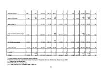 Referāts 'Nelaimes gadījumu apdrošināšana', 41.