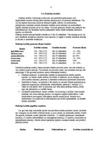 Referāts 'Fizisko personu kreditēšana komercbankās', 15.