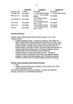 Referāts 'Fizisko personu kreditēšana komercbankās', 16.