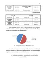 Prakses atskaite 'Prakses atskaite', 13.