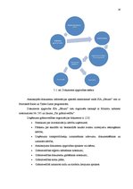 Prakses atskaite 'Prakses atskaite', 18.