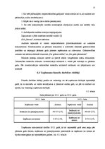 Prakses atskaite 'Prakses atskaite', 21.