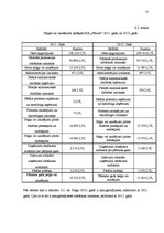 Prakses atskaite 'Prakses atskaite', 22.