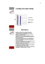 Prakses atskaite 'Prakses atskaite', 37.