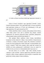 Referāts 'Audita pakalpojumu tirgus Latvijā', 4.