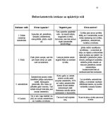 Referāts 'Dabas katastrofu ietekme uz apkārtējo vidi', 10.