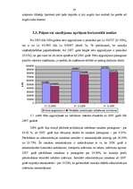 Diplomdarbs 'Uzņēmuma SIA "Pluspak Latvia" finanšu darbības analīze', 43.
