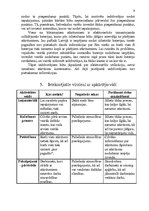 Referāts 'Atkritumi', 9.