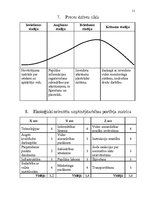 Referāts 'Atkritumi', 11.