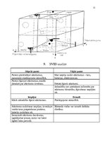 Referāts 'Atkritumi', 12.