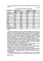 Referāts 'Vasaras rapša audzēšanas tehnoloģija', 5.