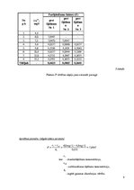 Paraugs 'Niķeļa (II) jonu diferenciāli fotometriska noteikšana', 4.