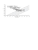 Paraugs 'Niķeļa (II) jonu diferenciāli fotometriska noteikšana', 10.