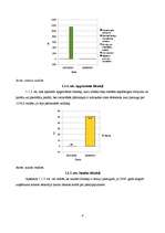 Referāts 'SIA "Kols" uzņēmuma finanšu stāvokļa analīze', 4.