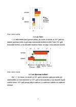 Referāts 'SIA "Kols" uzņēmuma finanšu stāvokļa analīze', 5.