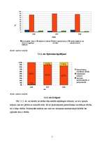 Referāts 'SIA "Kols" uzņēmuma finanšu stāvokļa analīze', 7.