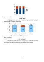 Referāts 'SIA "Kols" uzņēmuma finanšu stāvokļa analīze', 8.