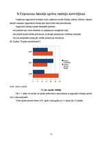 Referāts 'SIA "Kols" uzņēmuma finanšu stāvokļa analīze', 13.