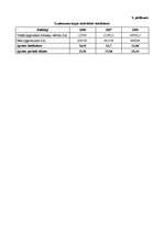 Referāts 'SIA "Kols" uzņēmuma finanšu stāvokļa analīze', 28.