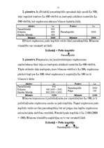 Referāts 'Grāmatvedības bilance, tās informatīvais saturs un analītiskās īpašības', 15.