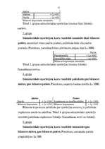 Referāts 'Grāmatvedības bilance, tās informatīvais saturs un analītiskās īpašības', 25.