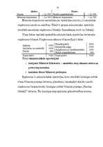 Referāts 'Grāmatvedības bilance, tās informatīvais saturs un analītiskās īpašības', 26.