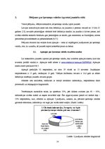 Referāts 'Ķermeņa valoda', 14.