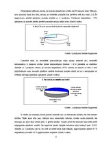 Referāts 'Ķermeņa valoda', 15.