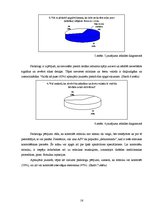 Referāts 'Ķermeņa valoda', 16.