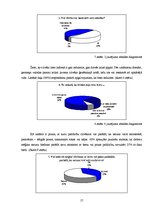 Referāts 'Ķermeņa valoda', 17.