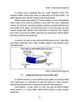 Referāts 'Ķermeņa valoda', 18.