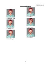 Referāts 'Ķermeņa valoda', 25.