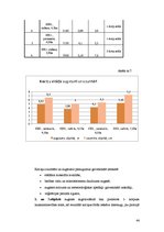 Diplomdarbs 'Bērzu plantāciju novērtējums lauksaimniecības zemēs', 44.