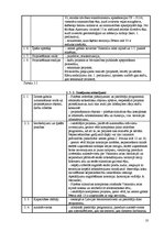 Referāts 'Ventspils slimnīcas jaunā korpusa celtniecība - no idejas līdz realizācijai', 10.