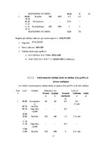 Biznesa plāns 'Loģistika. Multimodālās kravu piegādes sistēmas projektēšana', 17.