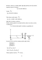 Biznesa plāns 'Loģistika. Multimodālās kravu piegādes sistēmas projektēšana', 32.