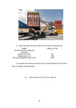 Biznesa plāns 'Loģistika. Multimodālās kravu piegādes sistēmas projektēšana', 38.