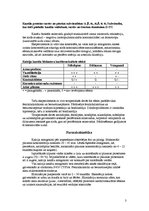 Referāts 'Toksikoloģija, kalcija antagonisti', 3.