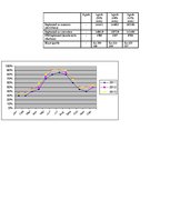 Referāts 'Viesnīca "Full Moon"', 23.